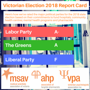Victorian State Election Report Card (1)